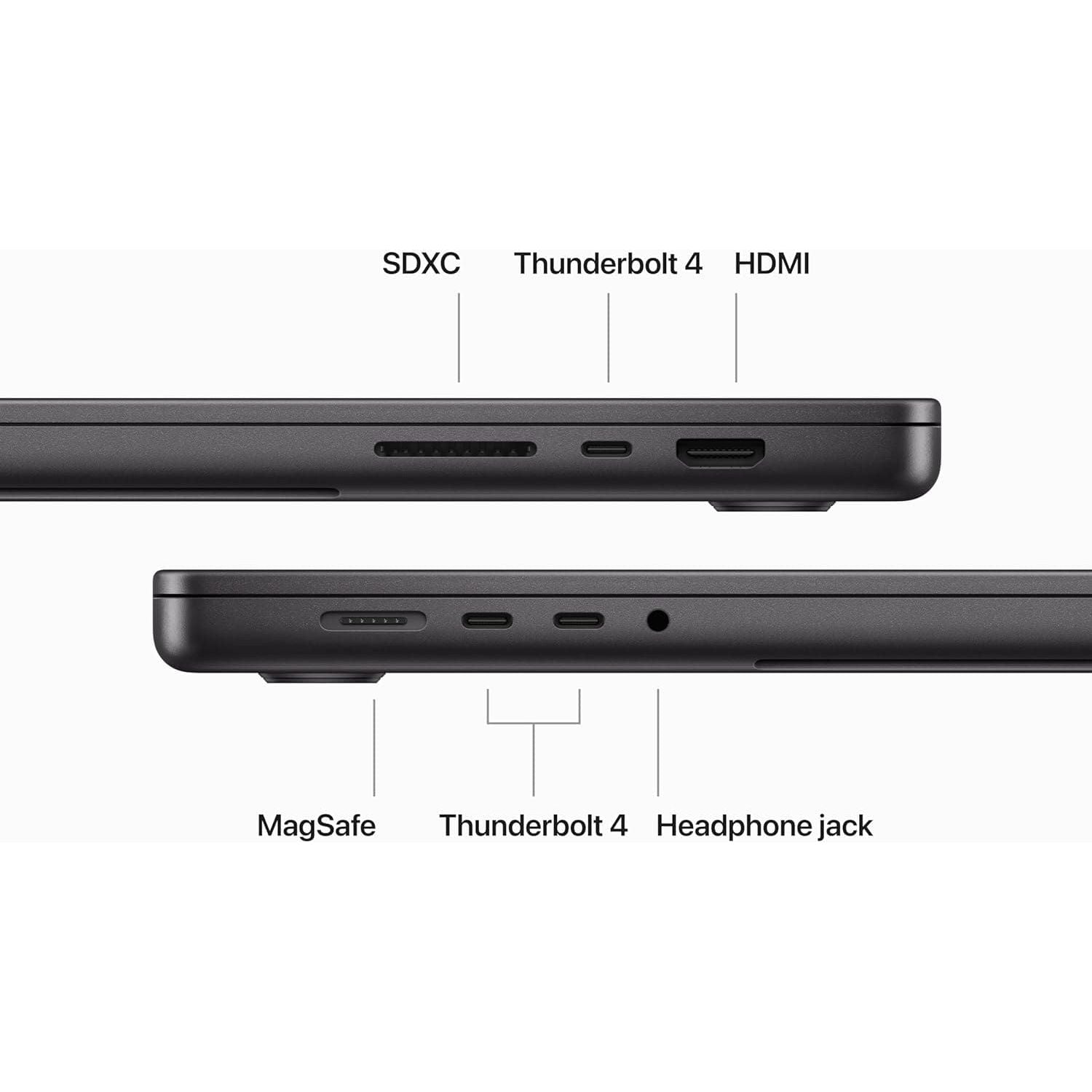 Buy Apple,Apple 2023 MacBook Pro 16.2" Laptop, M3 Pro Chip, 12‑Core CPU, 18‑Core GPU, 18GB RAM, 512GB SSD, Liquid Retina XDR Display, Space Black - Gadcet UK | UK | London | Scotland | Wales| Near Me | Cheap | Pay In 3 | Laptops