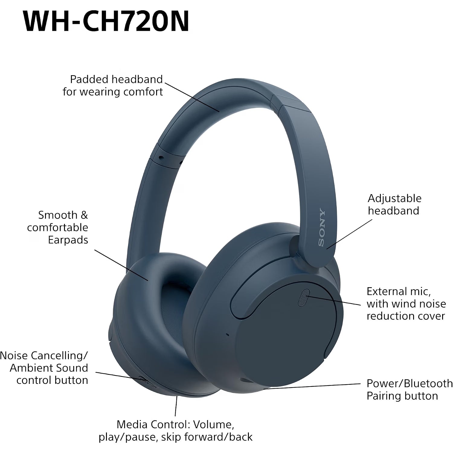 Buy Sony,Sony WH-CH720N Wireless Bluetooth Noise Cancelling Over-Ear Headphones, Ambient Sound Mode, Lightweight Design, up to 50 hr battery life, iOS & Android - Blue - Gadcet UK | UK | London | Scotland | Wales| Near Me | Cheap | Pay In 3 | Over-Ear Headphones
