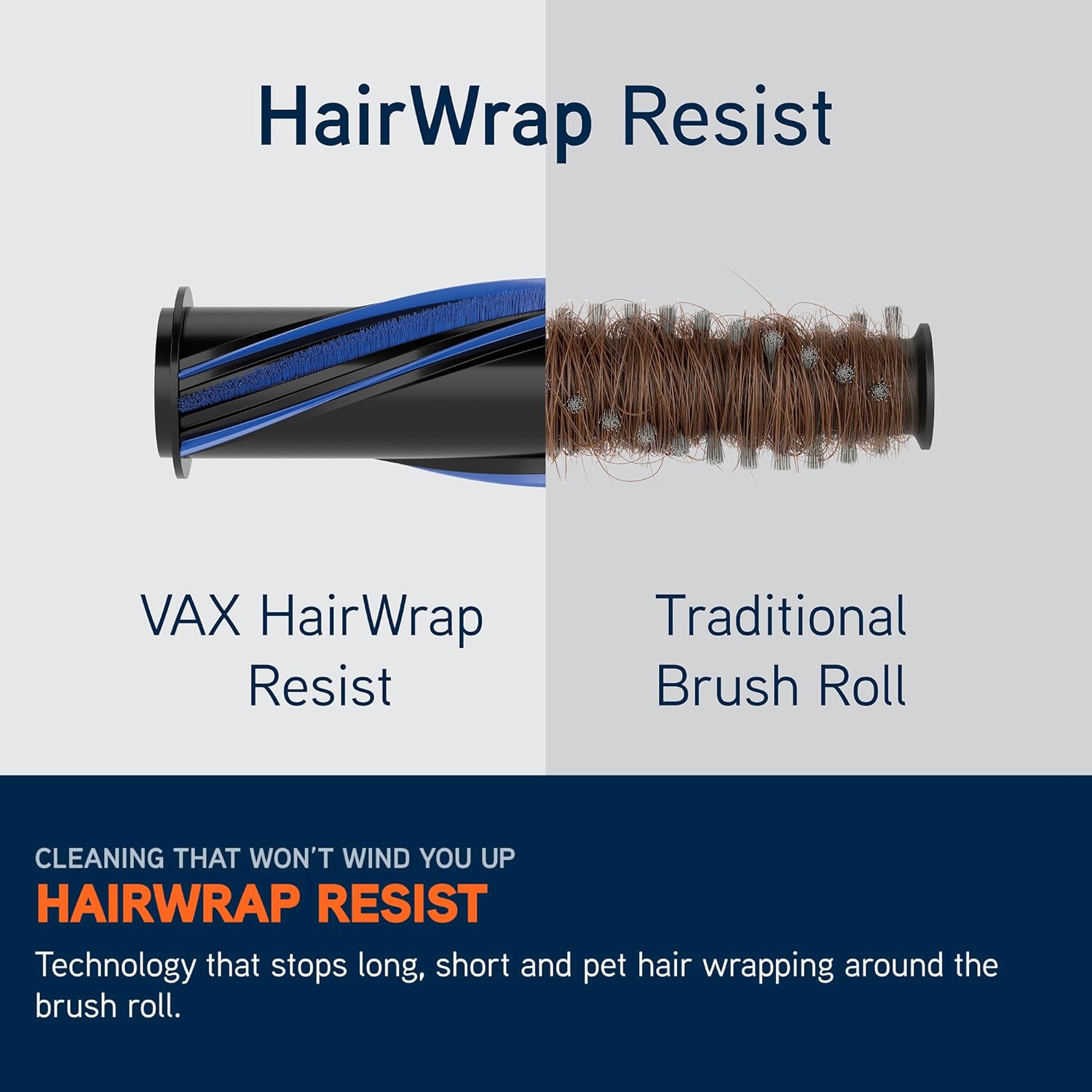 Vax HomePro Pet Cordless Stick Vacuum Cleaner – HairWrap Resist & FlexiClean Technology with 45-Min Runtime