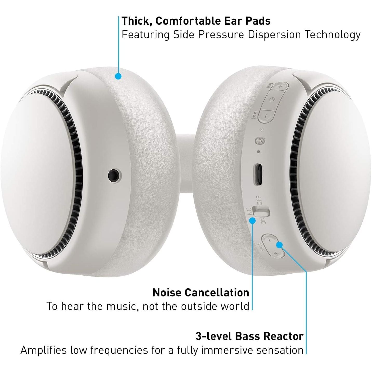 Buy Panasonic,Panasonic RB-M700BE-C - Deep Bass Wireless Overhead Headphones with Active Noise Cancelling - Cream - Gadcet UK | UK | London | Scotland | Wales| Ireland | Near Me | Cheap | Pay In 3 | Headphones