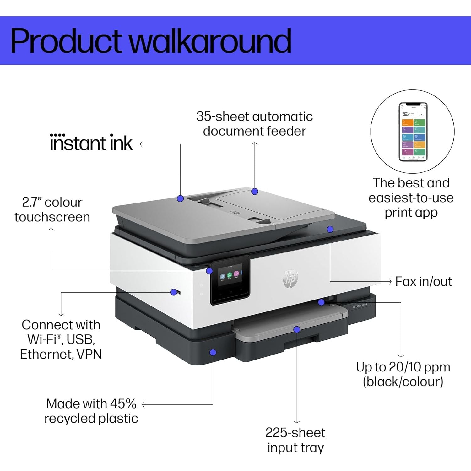 Buy HP,HP OfficeJet Pro 8122e All-in-One Printer - Print, Scan, Copy, ADF, Colour, HP+ with 3 Months Instant Ink & 3-Year Warranty - Gadcet UK | UK | London | Scotland | Wales| Near Me | Cheap | Pay In 3 | Printer, Copier & Fax Machine Accessories