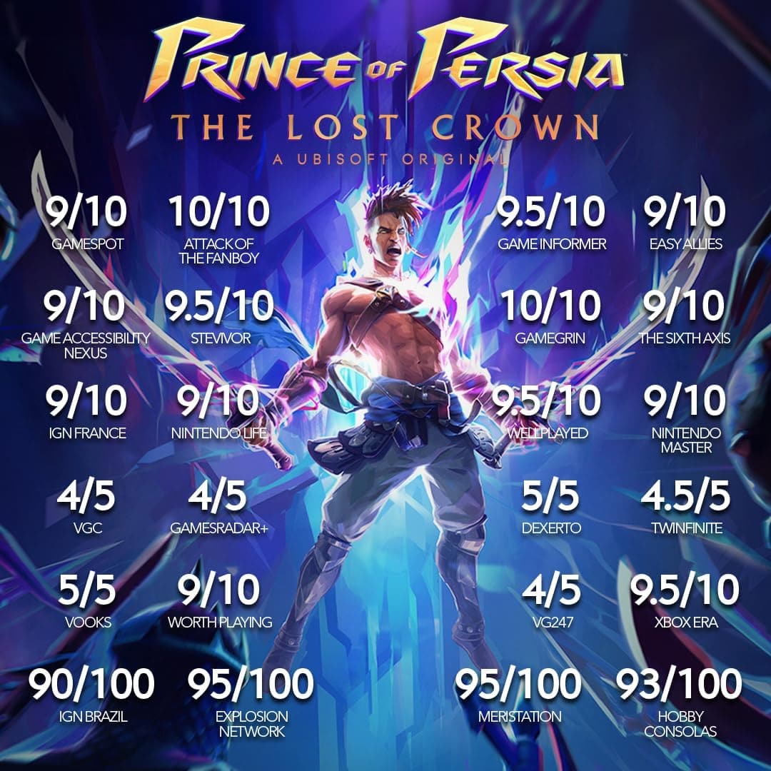 Buy PS5,Prince of Persia: The Lost Crown (PS5) - Gadcet UK | UK | London | Scotland | Wales| Near Me | Cheap | Pay In 3 | Video Game Software