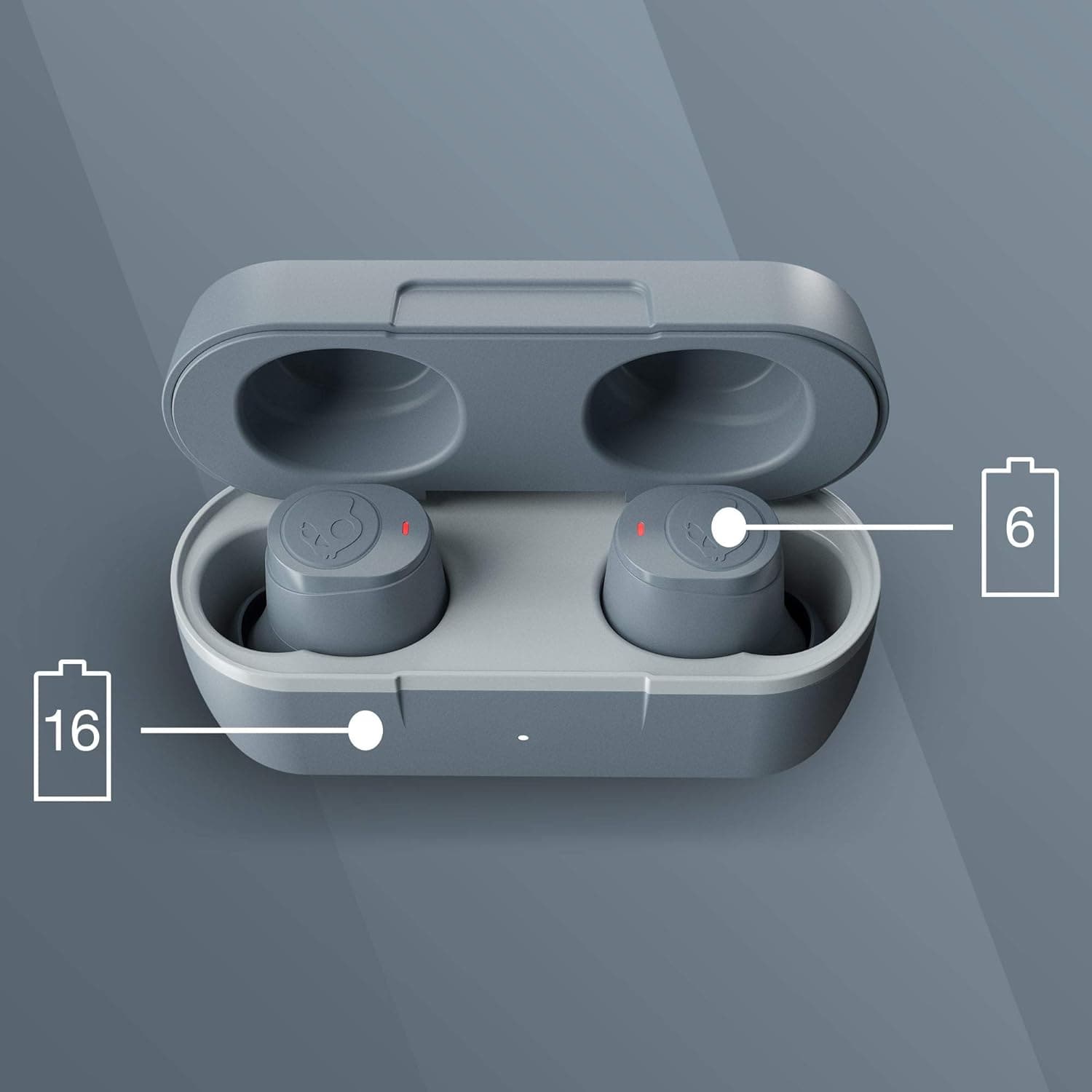 Buy Skullcandy,Skullcandy Jib True Wireless In-Ear Headphones, Bluetooth 5.0, IPX4 Water Resistant, 22 Hours Battery Life - Chill Grey. - Gadcet UK | UK | London | Scotland | Wales| Near Me | Cheap | Pay In 3 | Headphones & Headsets