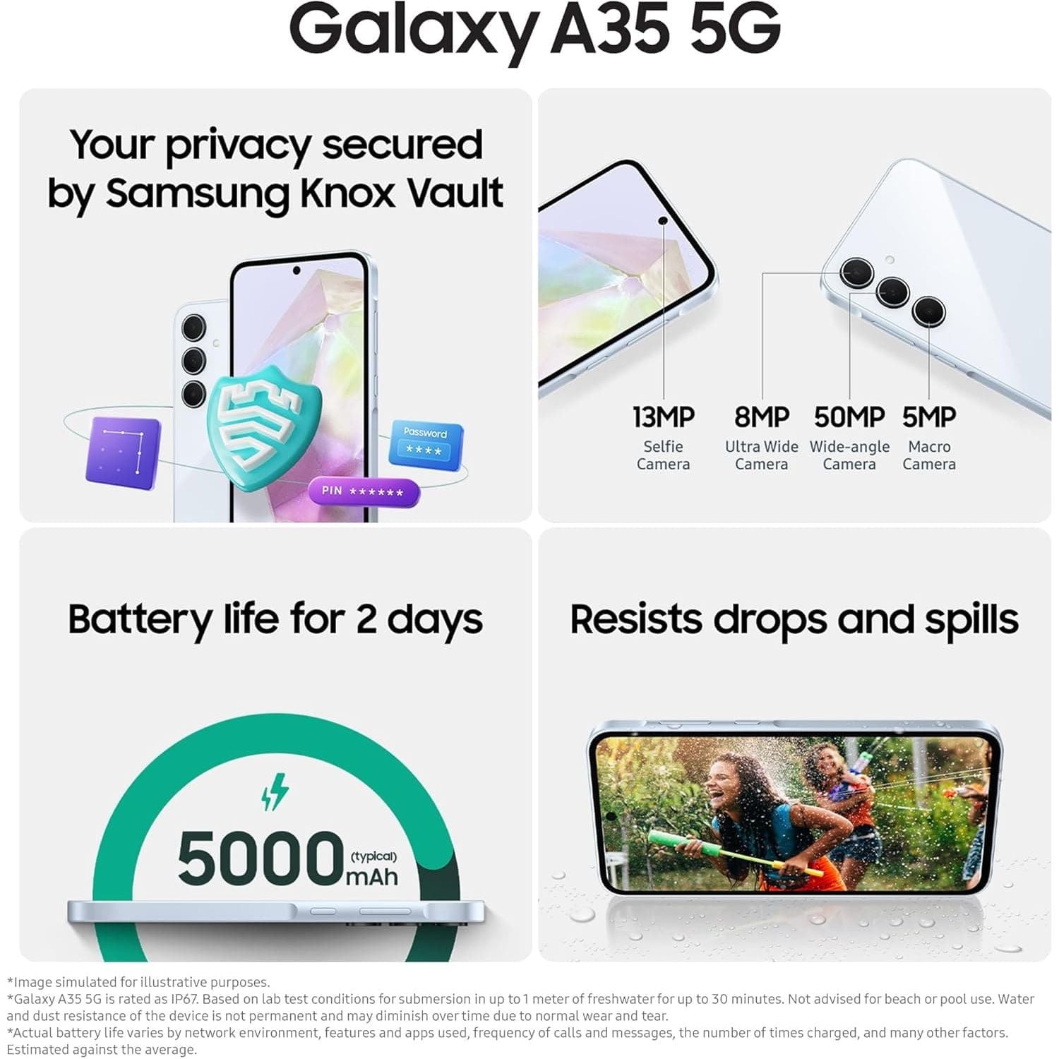 Buy Samsung,Samsung Galaxy A35 5G, 6GB RAM, 128GB Storage, Dual Sim, Awesome Lemon, Unlocked, International Model - Gadcet UK | UK | London | Scotland | Wales| Near Me | Cheap | Pay In 3 | Unlocked Mobile Phones