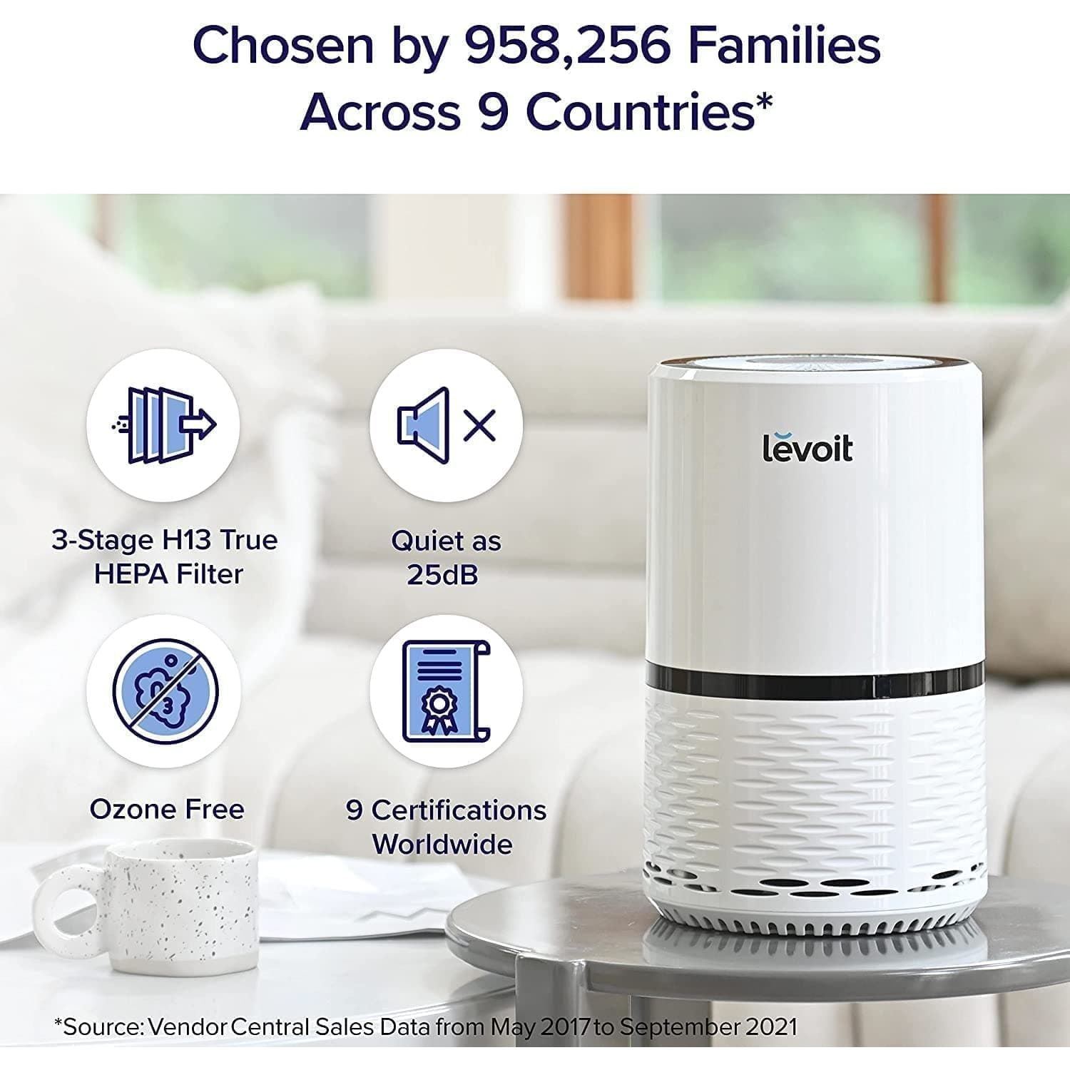 Buy LEVOIT,Levoit Air Purifier for Home, Quiet H13 HEPA Filter Removes Pollen, Allergy Particles - Gadcet UK | UK | London | Scotland | Wales| Ireland | Near Me | Cheap | Pay In 3 | Electronics
