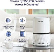 Buy LEVOIT,Levoit Air Purifier for Home, Quiet H13 HEPA Filter Removes Pollen, Allergy Particles - Gadcet UK | UK | London | Scotland | Wales| Ireland | Near Me | Cheap | Pay In 3 | Electronics