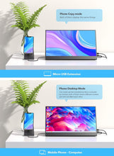 Buy Cdisplay,Cdisplay - Portable Monitor - 15.6 Inch - External Monitor - Gadcet UK | UK | London | Scotland | Wales| Ireland | Near Me | Cheap | Pay In 3 | Computer Monitors