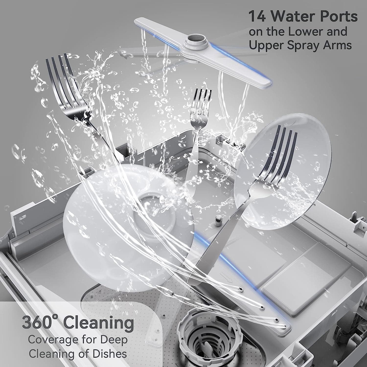 Buy Hermitlux,Hermitlux Mini Countertop Dishwasher 4 Place Settings, 5L Tank, 6 Programs, Touch Control, Baby Care & Fruit Wash - White - Gadcet UK | UK | London | Scotland | Wales| Near Me | Cheap | Pay In 3 | Kitchen Tools & Utensils