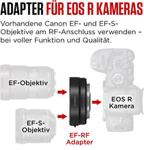 Buy Canon,Canon (2971C005) Bayonet Adapter EF-EOS R - Black - Gadcet UK | UK | London | Scotland | Wales| Ireland | Near Me | Cheap | Pay In 3 | Cameras & Optics