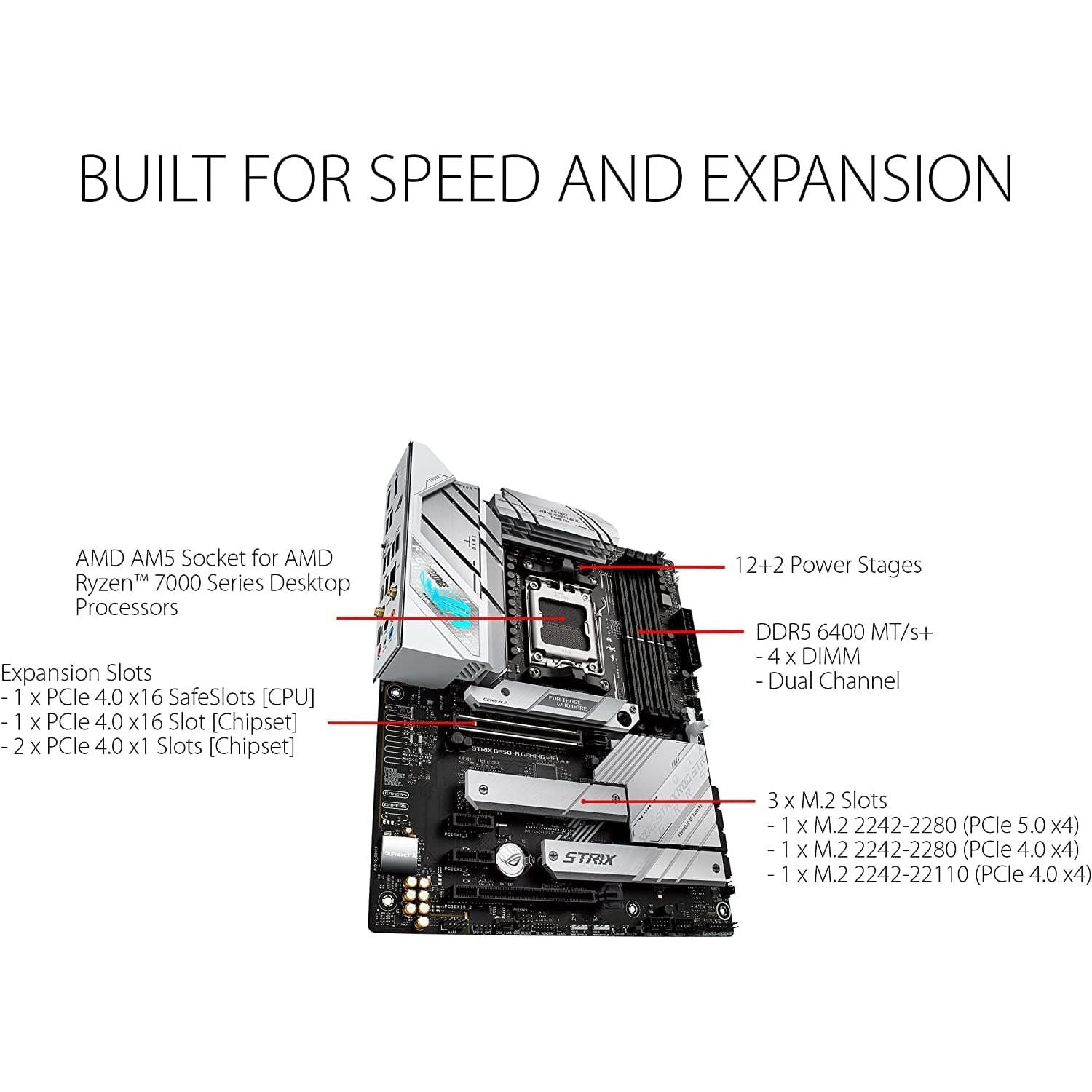 Buy ASUS,ASUS ROG Strix B650-A Gaming WiFi ATX Motherboard AMD Socket AM5 - Gadcet.com | UK | London | Scotland | Wales| Ireland | Near Me | Cheap | Pay In 3 | Computer Accessories