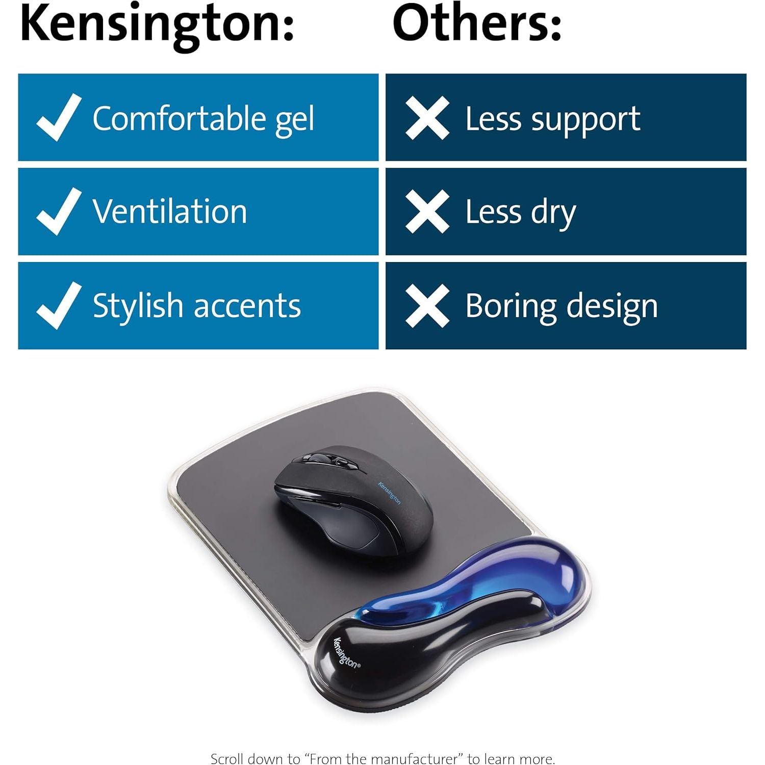 Buy Kensington,Kensington Ergonomic Mouse Mat with Gel Wrist Rest - Anti-Slip, Blue (62401) - Gadcet UK | UK | London | Scotland | Wales| Near Me | Cheap | Pay In 3 | Mouse Pads