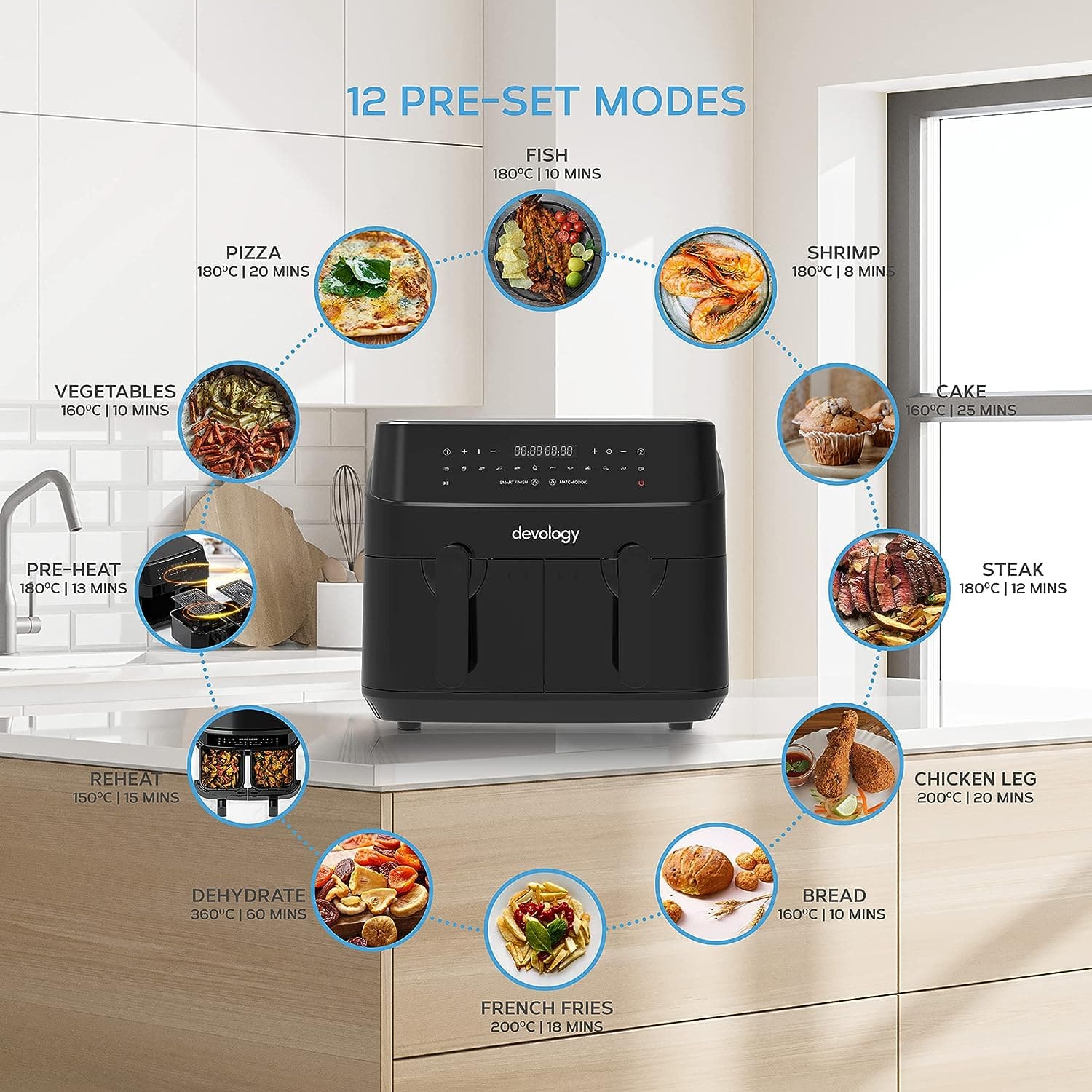 Buy DEVOLOGY,Devology Double Air Fryer, 9L, 2 x 4.5L Dual Zone , Air Fryer, 12-in-1 Pre-Sets, Digital LED Display, Two Zone Airfryer,Healthy Oil-free, Dual Basket Air Fryer - Gadcet UK | UK | London | Scotland | Wales| Near Me | Cheap | Pay In 3 | Kitchen & Home Appliances