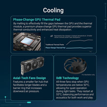 ASUS Prime GeForce RTX 5070 OC 12GB GDDR7 Gaming Graphics Card – PCIe 5.0, 2587MHz Boost, HDMI 2.1b, DP 2.1b