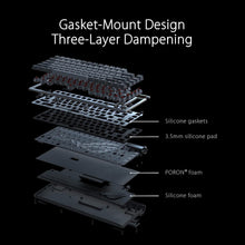 Buy ASUS,ASUS ROG Azoth 75% Wireless DIY Custom Gaming Keyboard, OLED display, Gasket-Mount, Three-Layer Dampening, Hot-Swappable ROG NX Red Switches & Keyboard Stabilizers, PBT Keycaps, RGB-Black, - Gadcet.com | UK | London | Scotland | Wales| Ireland | Near Me | Cheap | Pay In 3 | Keyboards