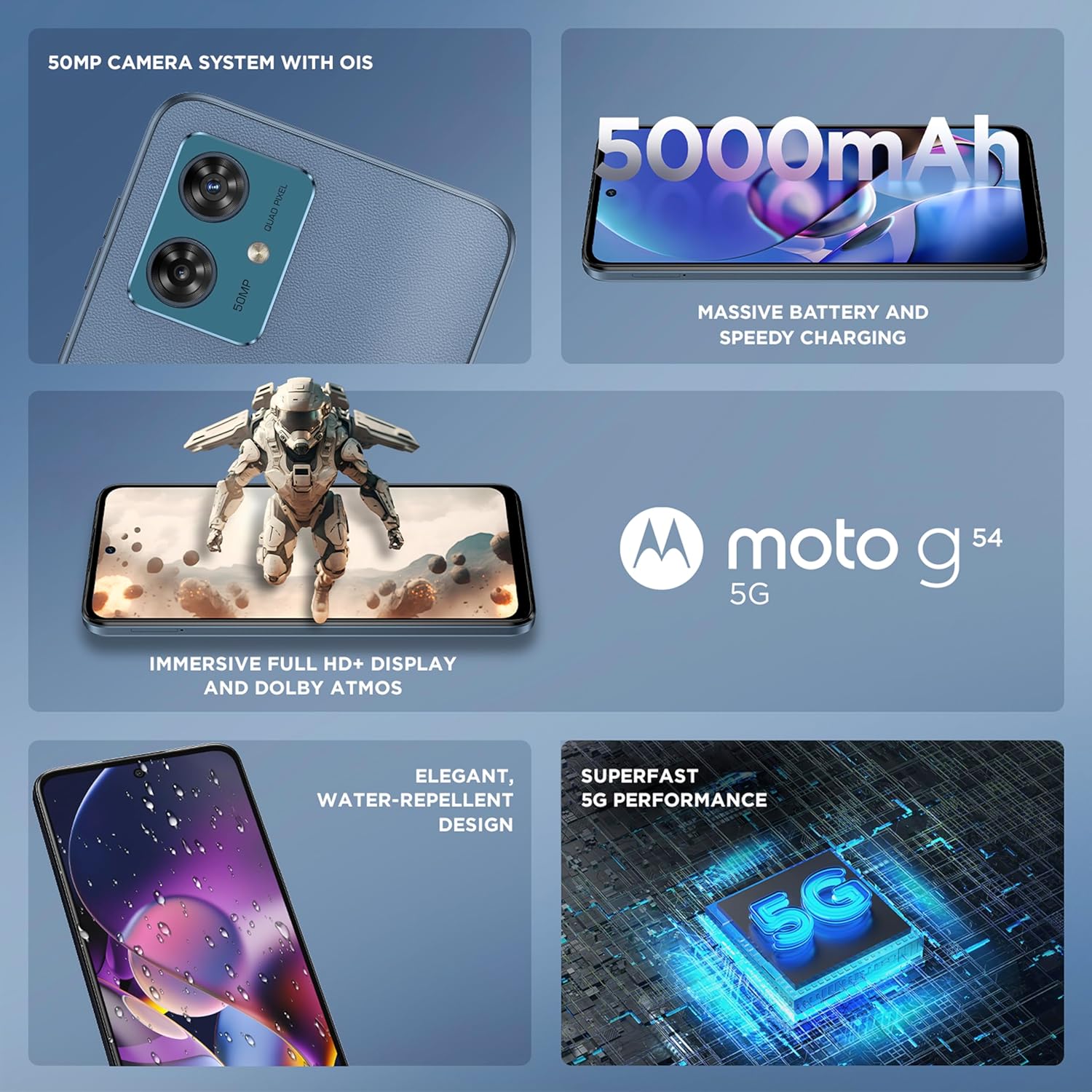 Buy Moto,Moto G54 5G - 8GB RAM, 256GB Storage, Midnight Blue, Unlocked - Gadcet UK | UK | London | Scotland | Wales| Near Me | Cheap | Pay In 3 | Unlocked Mobile Phone