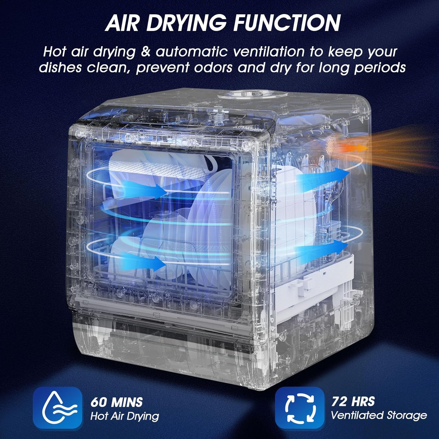 Buy AIRMSEN,AIRMSEN Mini Table Top Dishwasher - Gadcet UK | UK | London | Scotland | Wales| Near Me | Cheap | Pay In 3 | Dishwashers