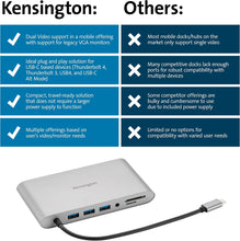 Buy Kensington,Kensington UH1440P USB-C 10-in-1 Mobile Laptop Dock – 3 USB-A Ports, 85W Power Pass-Through, Ultra HD 4K @ 30Hz, Plug & Play Hub with Cable (K33853WW) - Gadcet UK | UK | London | Scotland | Wales| Near Me | Cheap | Pay In 3 | Laptop Docking Stations