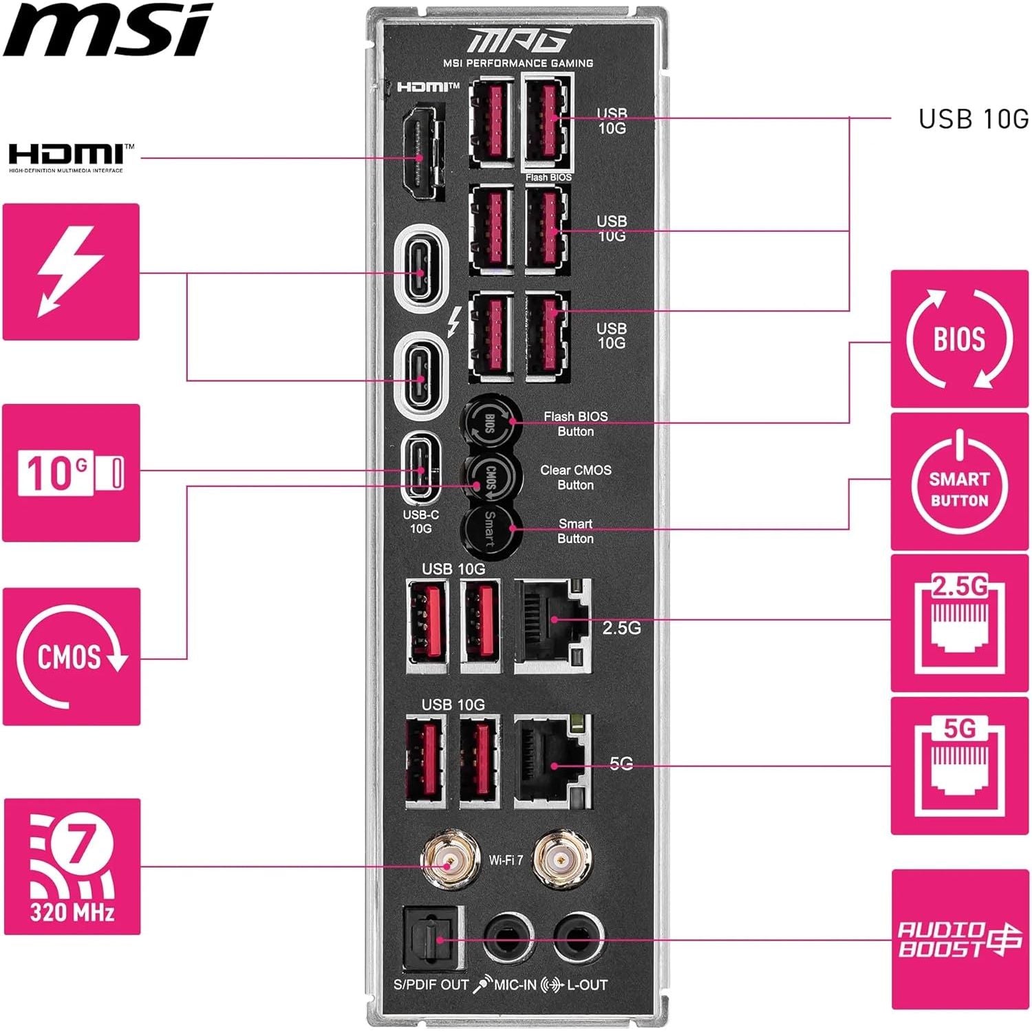 Buy MSI,MSI MPG Z890 CARBON WIFI ATX Motherboard – Intel Core Ultra (Series 2) Support - Gadcet UK | UK | London | Scotland | Wales| Near Me | Cheap | Pay In 3 | Motherboards