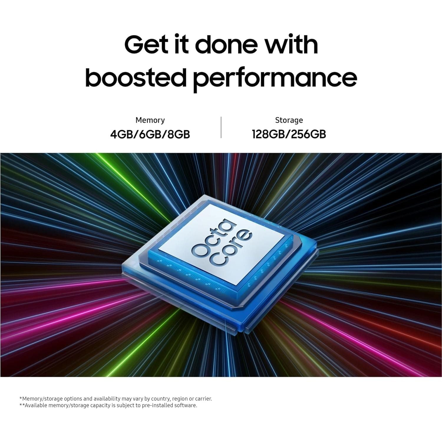 Buy Samsung,Samsung Galaxy A15 4G, 256GB Storage, 8GB RAM, Dual SIM, Yellow, Unlocked Smartphone - Gadcet UK | UK | London | Scotland | Wales| Near Me | Cheap | Pay In 3 | Unlocked Mobile Phone