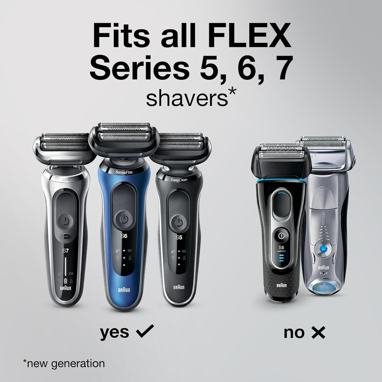 Buy Braun,Braun Series 5 and 6 New Generation Electric Shaver Replacement Head - 53B - Compatible with Razors 5020s, 5018s, 5050cs, 6020s, 6075cc, 6072cc - Gadcet | UK | London | Scotland | Wales| Near Me | Cheap | Pay In 3 | Hair Clipper & Trimmer Accessories