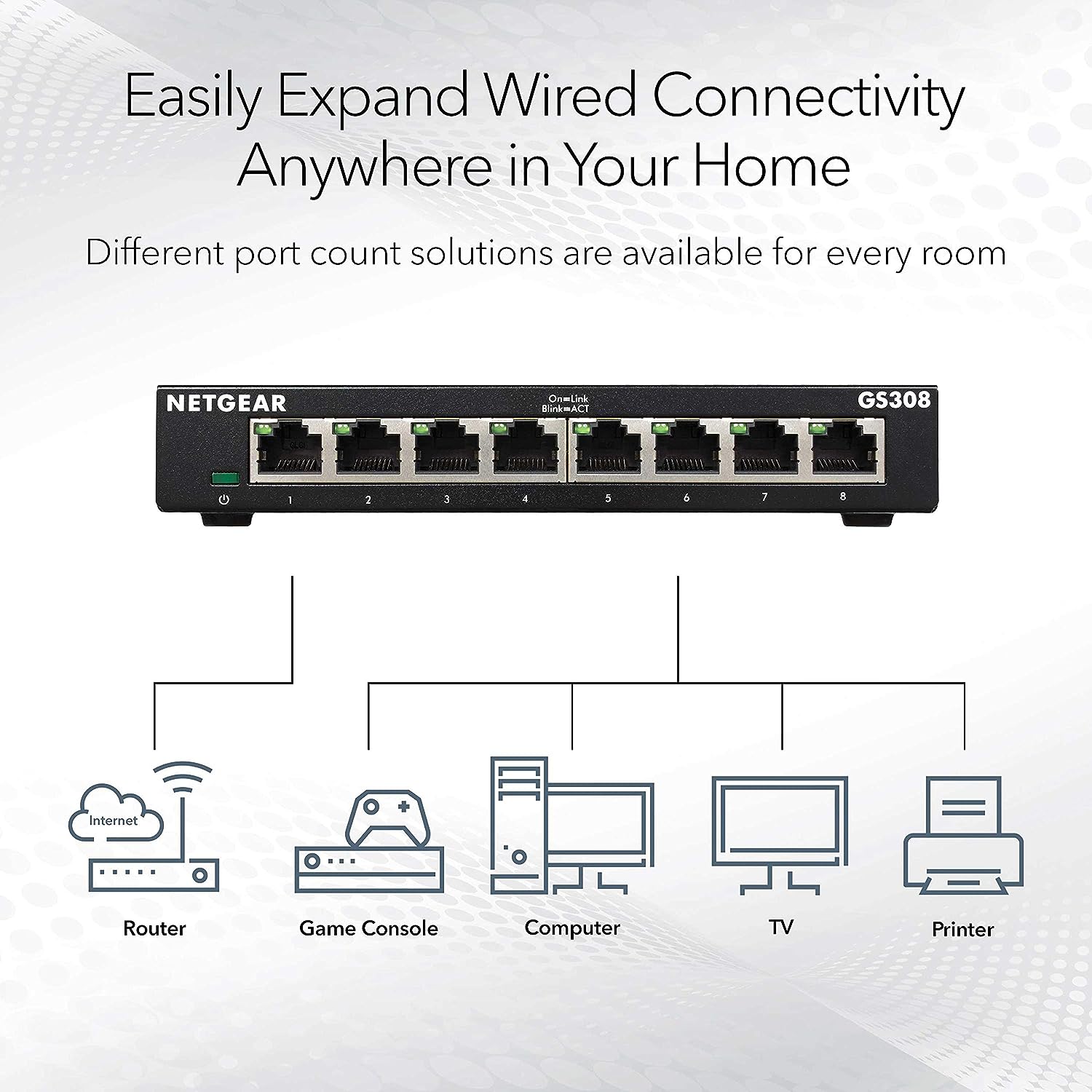 Buy NETGEAR,NETGEAR 8-Port Gigabit Ethernet Network Switch (GS308) - Plug-and-Play, Silent Operation, Desktop/Wall Mount - Gadcet UK | UK | London | Scotland | Wales| Near Me | Cheap | Pay In 3 | Network Cards & Adapters