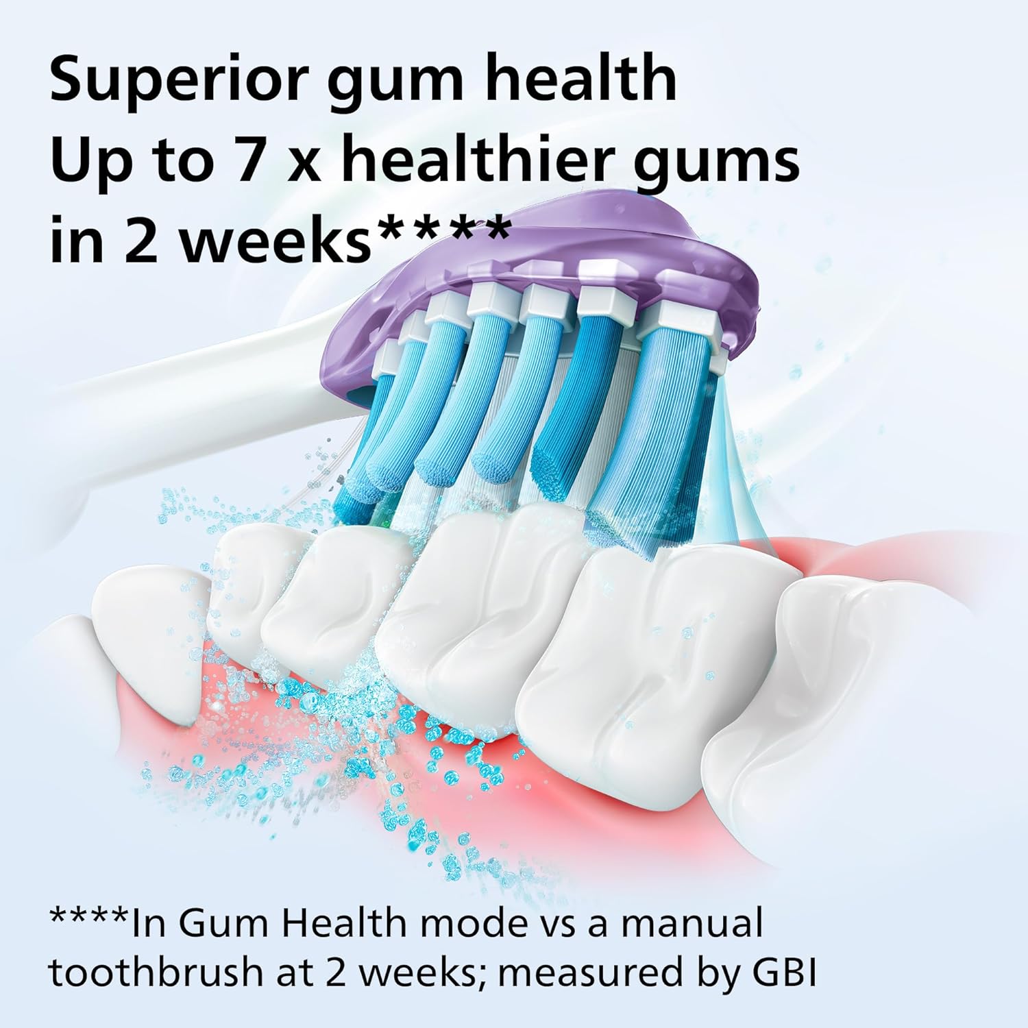 Buy Philips,Philips Sonicare G3 Premium Gum Care Toothbrush Heads - 2 Pack, White (HX9052/17) - Gadcet UK | UK | London | Scotland | Wales| Near Me | Cheap | Pay In 3 | Toothbrush Head