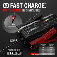NOCO Boost X GBX55 12V Portable Lithium Car Jump Starter – 1750A, Heavy-Duty Battery Booster, Powerbank Charger, Gray