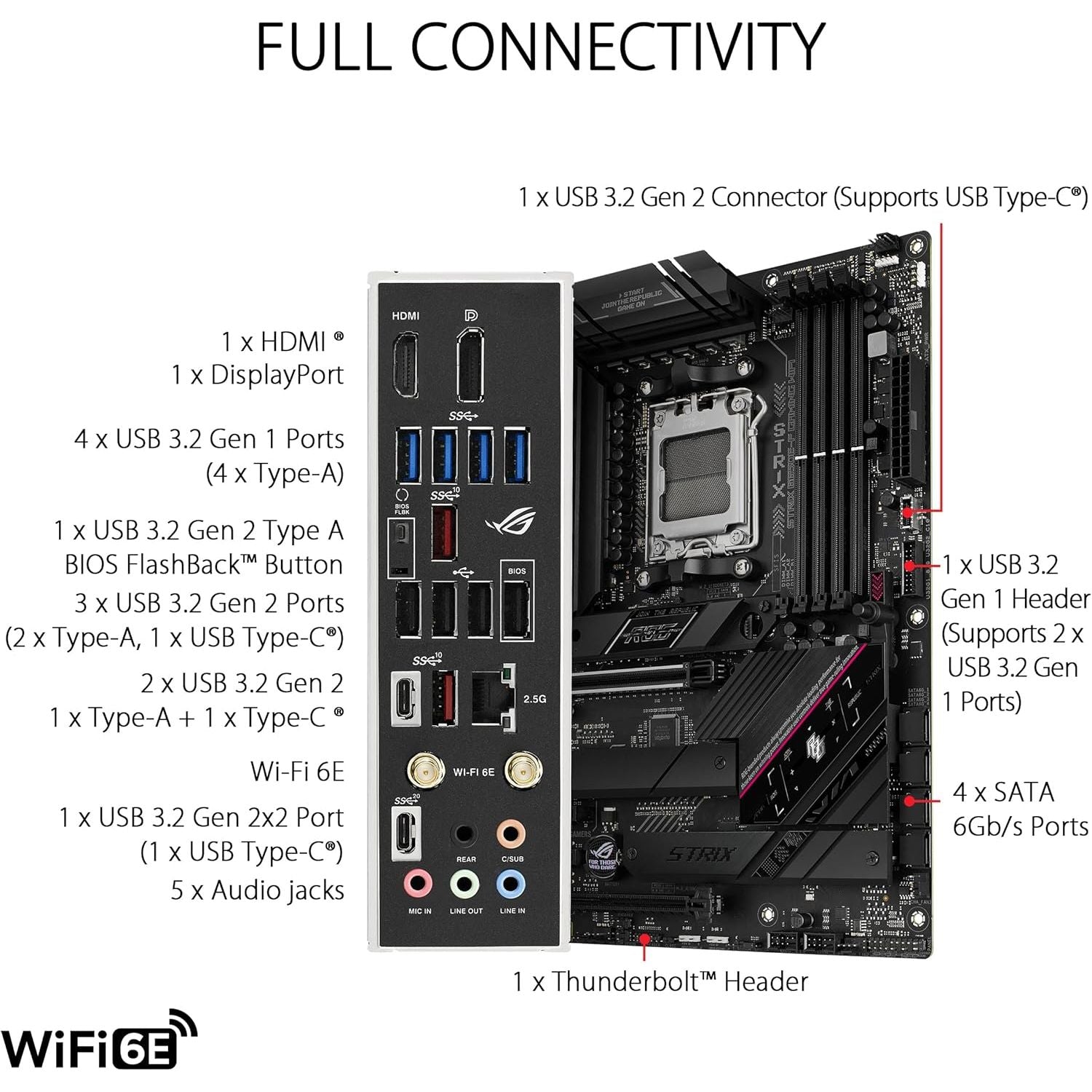 Buy ASUS,ASUS ROG Strix B650E-F Gaming WiFi ATX Motherboard – AMD AM5, DDR5, PCIe 5.0, WiFi 6E, USB-C, Aura Sync RGB - Gadcet UK | UK | London | Scotland | Wales| Near Me | Cheap | Pay In 3 | Motherboards