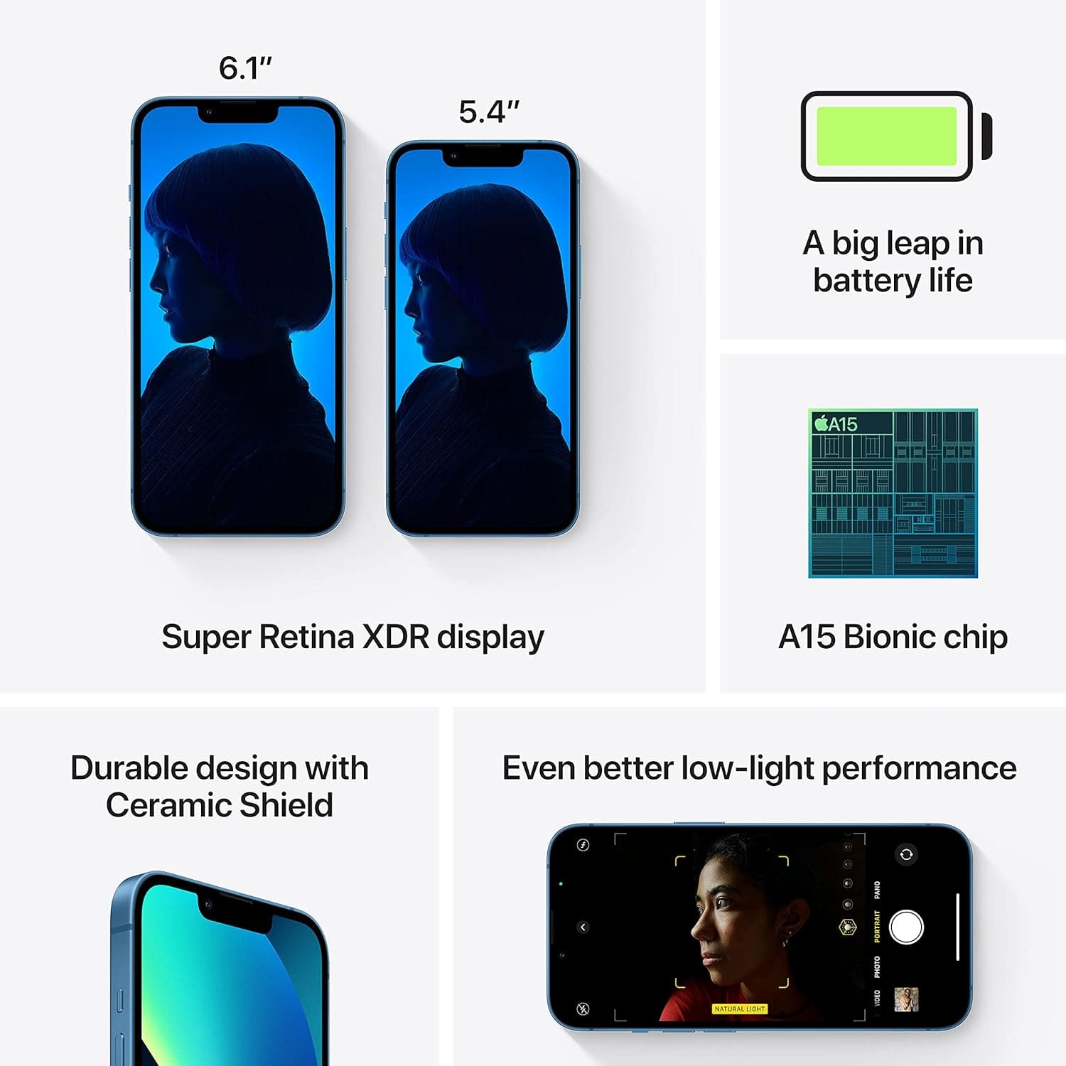 Buy Apple,Apple iPhone 13 mini (128GB) - Blue - Gadcet UK | UK | London | Scotland | Wales| Ireland | Near Me | Cheap | Pay In 3 | Mobile Phone