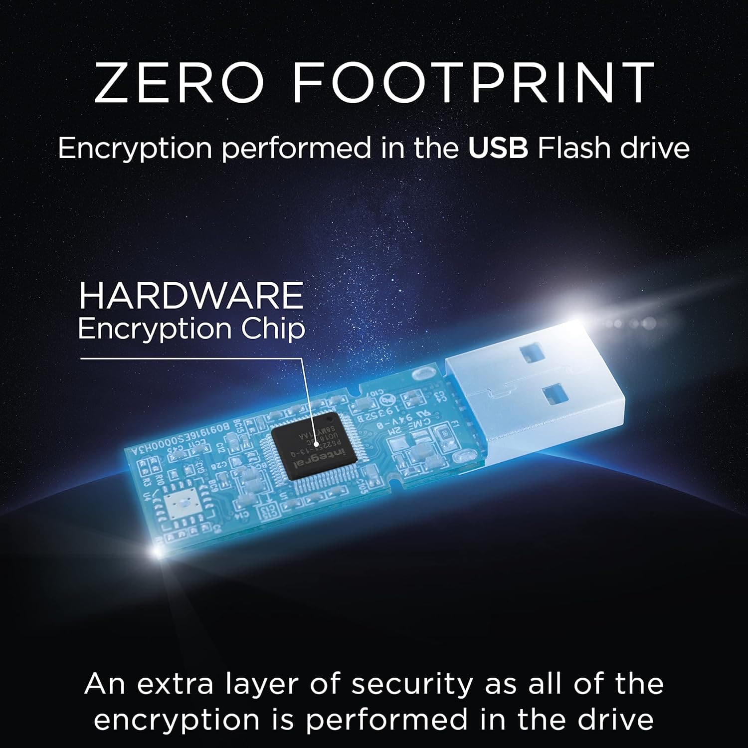 Buy Integral,Integral 8GB Crypto-197 256-Bit Hardware Encrypted 3.0 USB Secure Flash Memory Drive - Certified to FIPS 197, Brute-Force Password Attack Protection & Rugged Double-layer Waterproof Design - Gadcet UK | UK | London | Scotland | Wales| Ireland | Near Me | Cheap | Pay In 3 | Computer Accessories