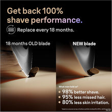 Braun Series 9 PRO+ Electric Shaver ORIGINAL Replacement Head, Get Back 100% Shaving Performance, Compatible With Series 9 Shavers, Made in Germany , 96M