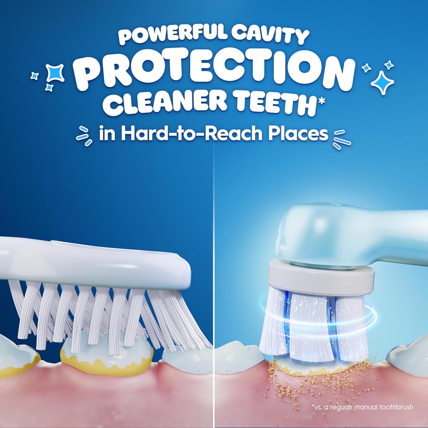 Buy Oral-B,Oral-B iO Kids Disney Stitch Electric Toothbrush (Ages 6+) – Braun - Gadcet UK | UK | London | Scotland | Wales| Near Me | Cheap | Pay In 3 | Electric Toothbrushes