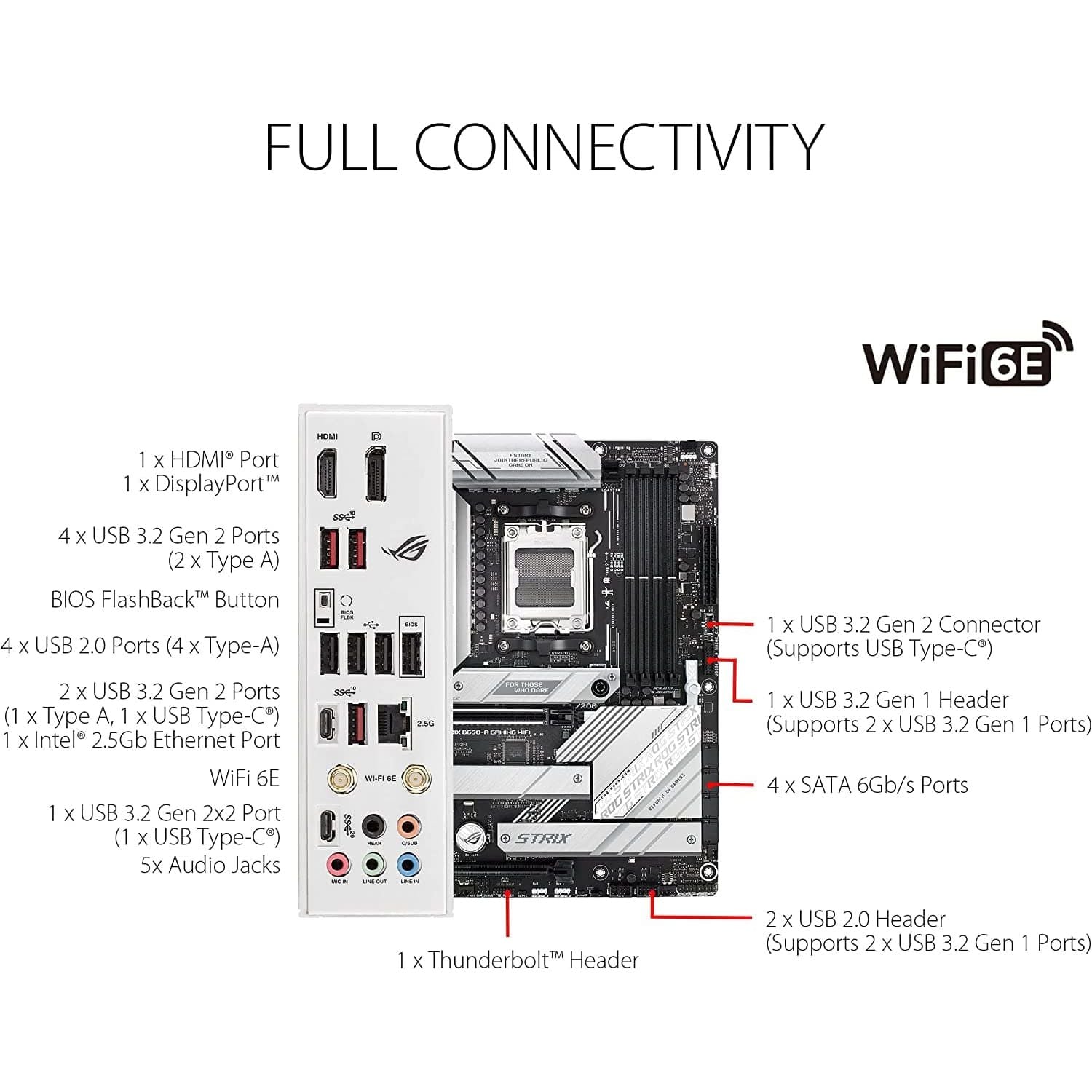 Buy ASUS,ASUS ROG Strix B650-A Gaming WiFi ATX Motherboard AMD Socket AM5 - Gadcet.com | UK | London | Scotland | Wales| Ireland | Near Me | Cheap | Pay In 3 | Computer Accessories