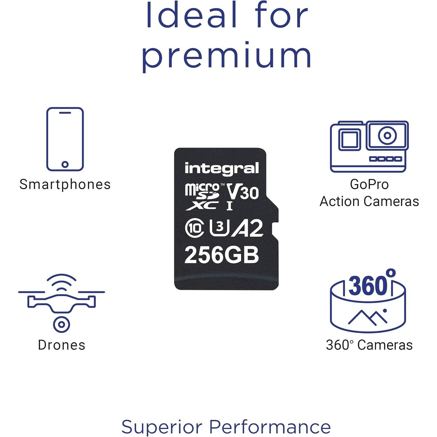 Buy Integral,Integral 256GB MicroSDXC Card – UHS-I U3 C10 V30 A2, 180MB/s Read, 130MB/s Write – INMSDX256G-180V30 - Gadcet UK | UK | London | Scotland | Wales| Near Me | Cheap | Pay In 3 | Flash Memory Cards