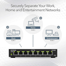Buy Netgear,NETGEAR 8-Port Gigabit Ethernet Plus Switch (GS308E), Desktop/Wall Mount, Home/Office Network Hub, Silent Operation - Gadcet UK | UK | London | Scotland | Wales| Near Me | Cheap | Pay In 3 | Smart Switches