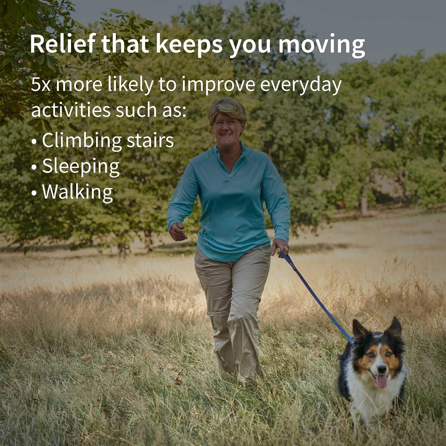 Revitive NEW and Improved Medic Coach® Smart Circulation Booster – Personalised Drug-Free Relief for Leg & Knee Pain, Clinically Proven, Cordless