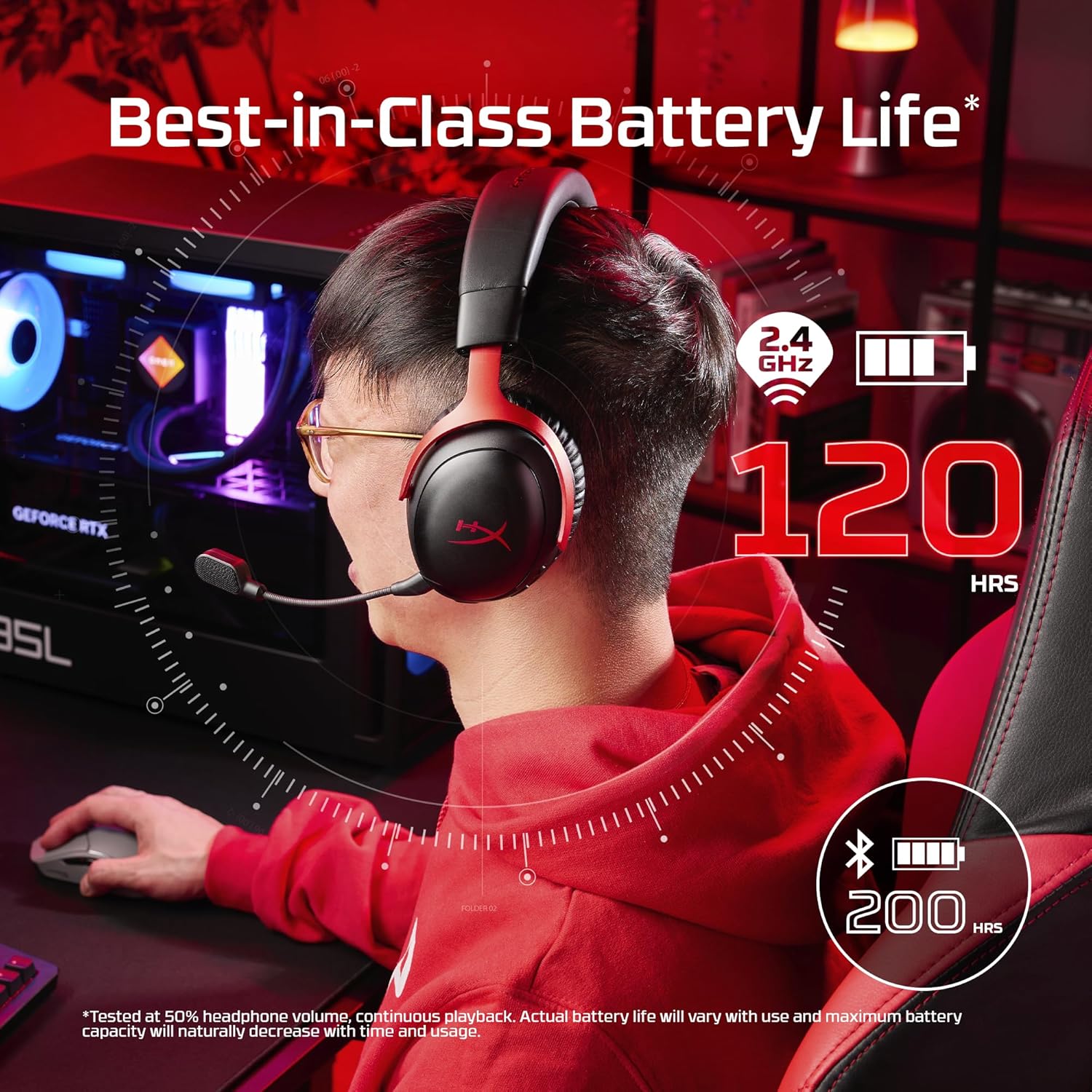 HyperX Cloud III S Wireless Gaming Headset Black | 120-Hour Battery & Bluetooth