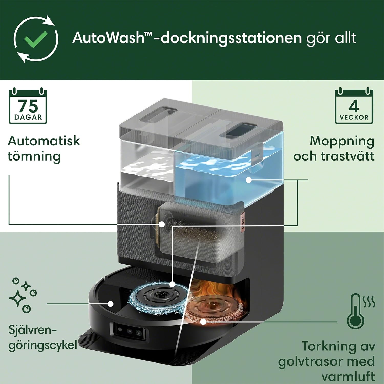 Buy iRobot,iRobot Roomba 505 Combo Robot Vacuum & Mop – AutoWash Dock, Black - Gadcet UK | UK | London | Scotland | Wales| Near Me | Cheap | Pay In 3 | Floor Cleaners