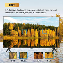 Buy Roku,RCA Roku TV 40" FHD Smart TV, RR40FD1 - Gadcet UK | UK | London | Scotland | Wales| Ireland | Near Me | Cheap | Pay In 3 | Electronics