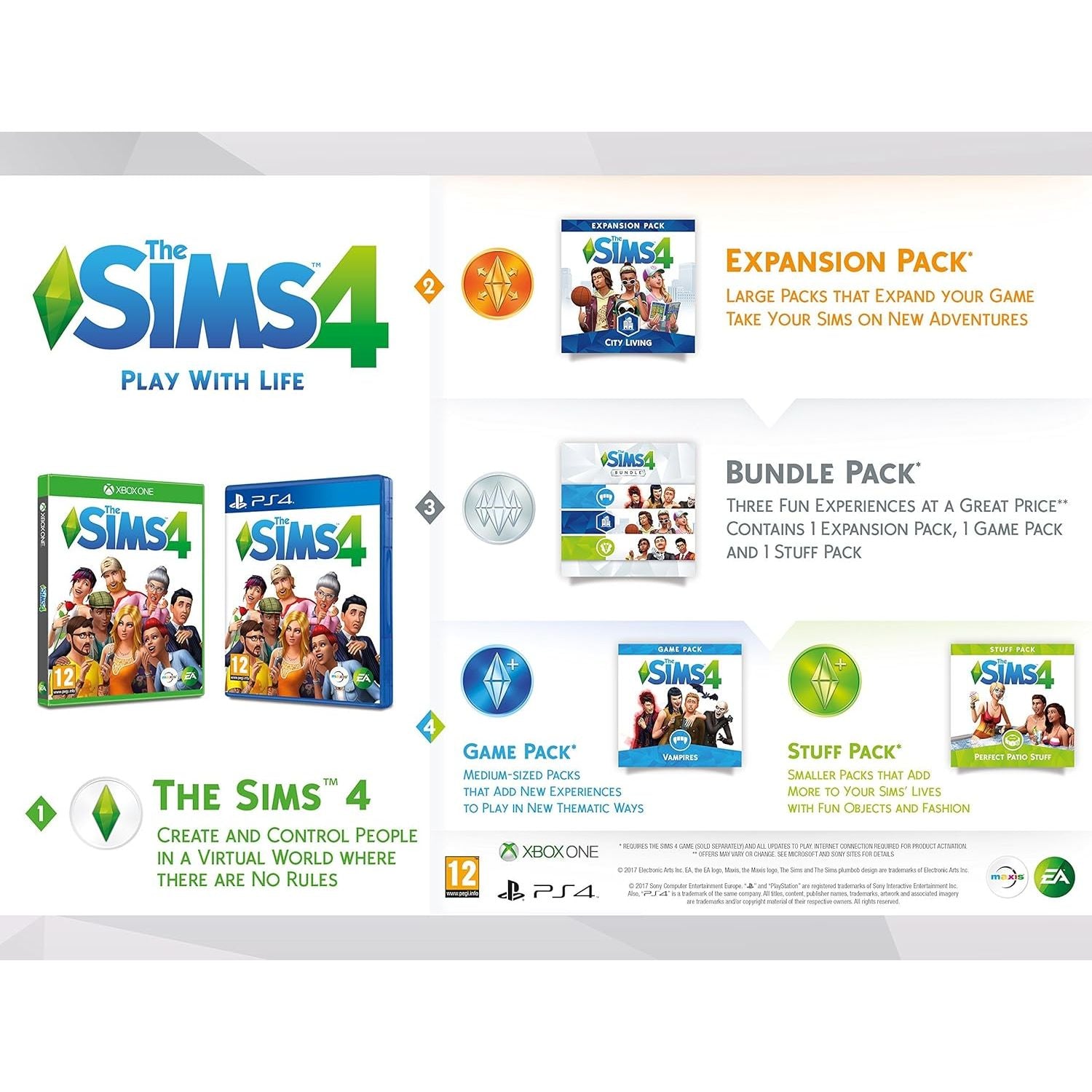 Buy PlayStation,The Sims 4 Deluxe Party Edition - PS4 Game - Gadcet UK | UK | London | Scotland | Wales| Near Me | Cheap | Pay In 3 | Video Game Software