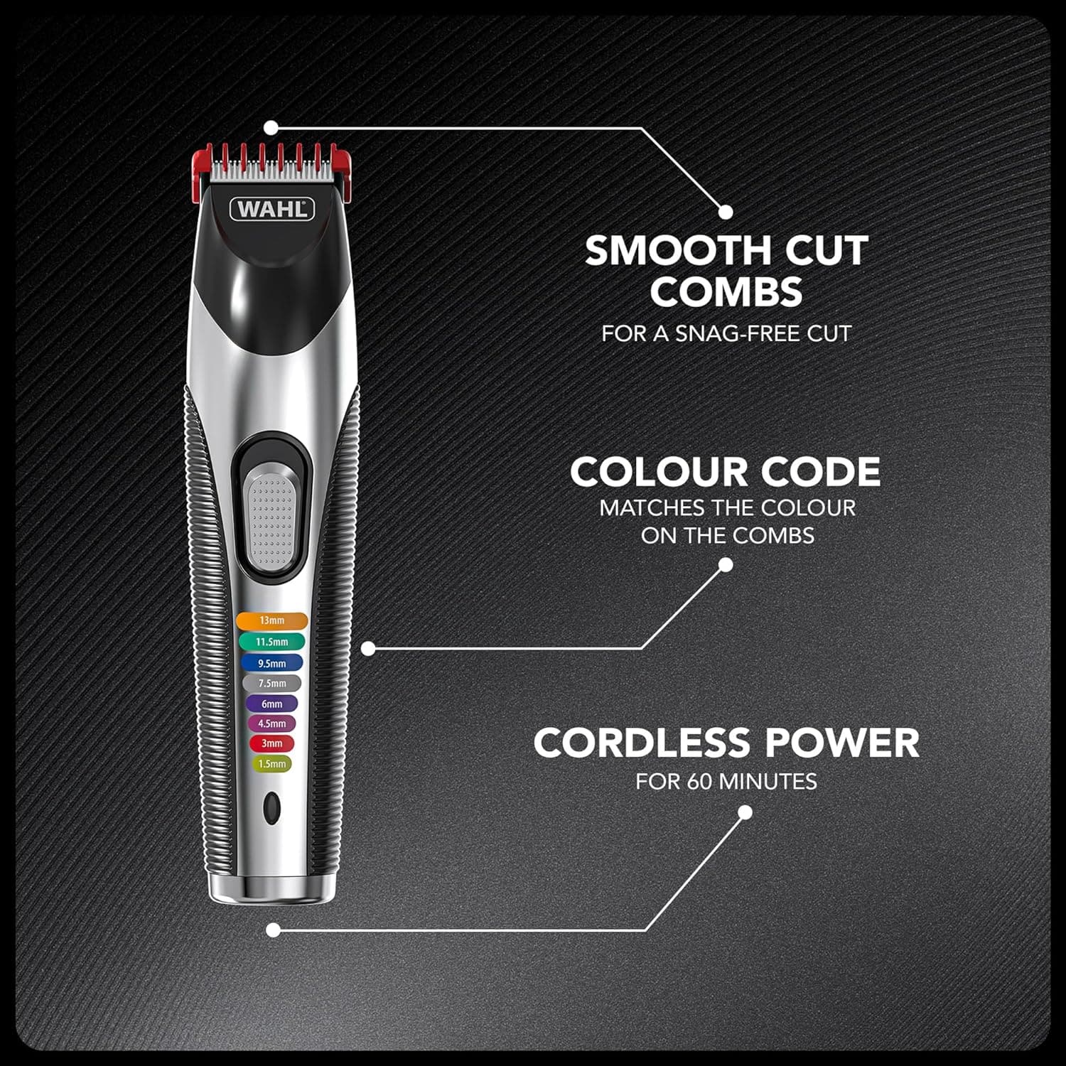 Buy WAHL,Wahl Colour Trim Stubble and Beard Trimmer, Trimmers for Men, Beard Trimming Kit, Men’s Stubble Trimmers, Rechargeable Trimmer, Male Grooming Set, Beard Care Kit, Colour Coded Guide Combs - Gadcet UK | UK | London | Scotland | Wales| Near Me | Cheap | Pay In 3 | Hair Clippers & Trimmers