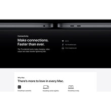 Buy Apple,Apple 2022 MacBook Pro (A2338) - 13 Inch - 8GB RAM 512GB SSD - M2 Processor - Space Grey - Gadcet UK | UK | London | Scotland | Wales| Ireland | Near Me | Cheap | Pay In 3 | Laptops