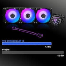 Buy MSI,MSI MAG CoreLiquid 360R V2 AIO Liquid CPU Cooler - ARGB Rotatable Blockhead, Split-Flow Cooling, Evaporation-Proof Tubing, Easy Install, AMD/Intel Compatible - Gadcet UK | UK | London | Scotland | Wales| Near Me | Cheap | Pay In 3 | Computer Components
