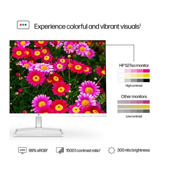 Buy HP,HP Series 5 527sa Full HD 27" IPS LCD Monitor - White - Gadcet UK | UK | London | Scotland | Wales| Near Me | Cheap | Pay In 3 | Computer Monitors