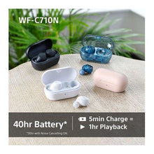 Sony WF-C710N In-Ear True Wireless Earbuds - Glass Blue