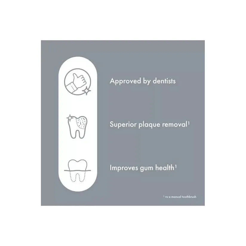 Buy ORDO,Ordo Sonic Lite Electric Toothbrush Stone - Gadcet UK | UK | London | Scotland | Wales| Near Me | Cheap | Pay In 3 | Electric Toothbrush