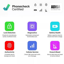 Buy Samsung,Samsung Galaxy A54 5g Dual Sim (6gb+128gb) Awesome Violet, Unlocked - Gadcet UK | UK | London | Scotland | Wales| Near Me | Cheap | Pay In 3 | Unlocked Mobile Phone