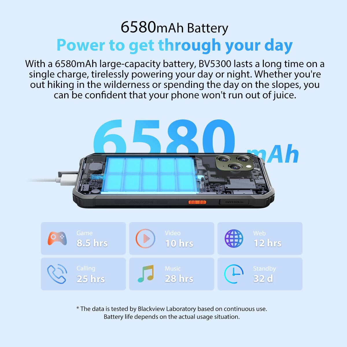 Buy Blackview,Blackview BV5300 PRO 6.1in 4G 4GB RAM, 64GB Storage Rugged Waterproof Phones - Black - Unlocked - Gadcet.com | UK | London | Scotland | Wales| Ireland | Near Me | Cheap | Pay In 3 | Mobile Phone