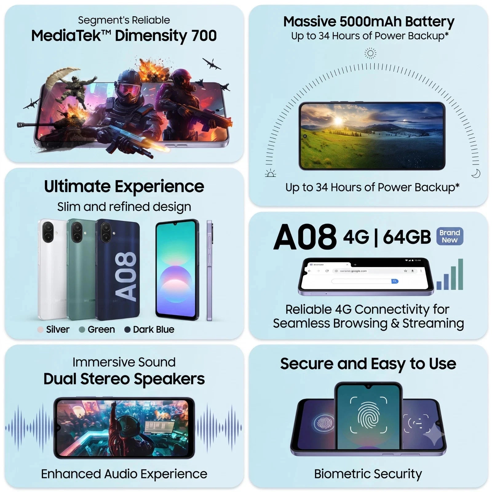 Buy Samsung,Samsung Galaxy A08 Dual SIM 64GB/4GB – Dark Blue – Unlocked Mobile Phone - Gadcet UK | UK | London | Scotland | Wales| Near Me | Cheap | Pay In 3 | Mobile Phone
