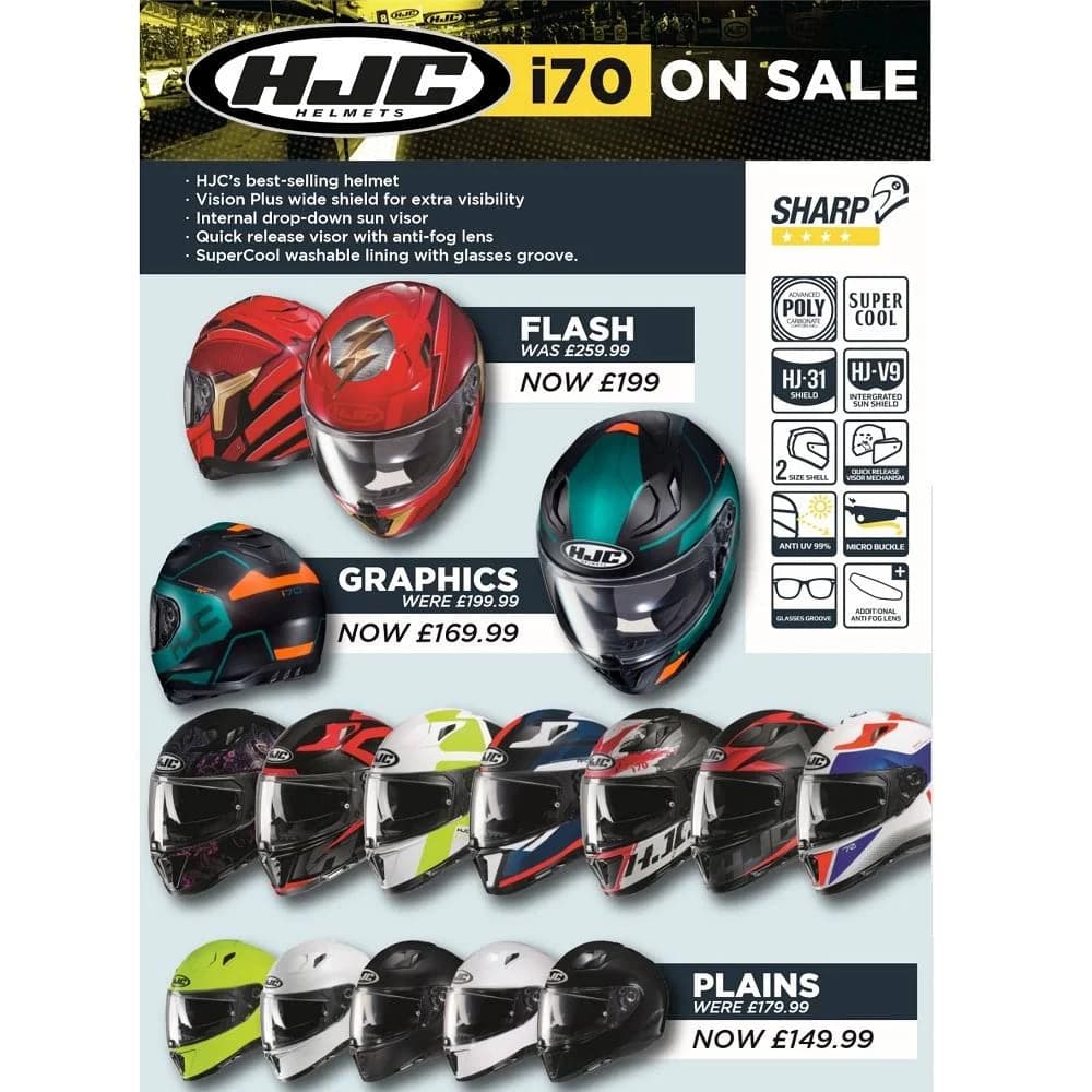 Buy HJC,HJC i70 Motorcycle Helmet - Medium - Plain Black - Gadcet UK | UK | London | Scotland | Wales| Near Me | Cheap | Pay In 3 | Motorcycles & Scooters
